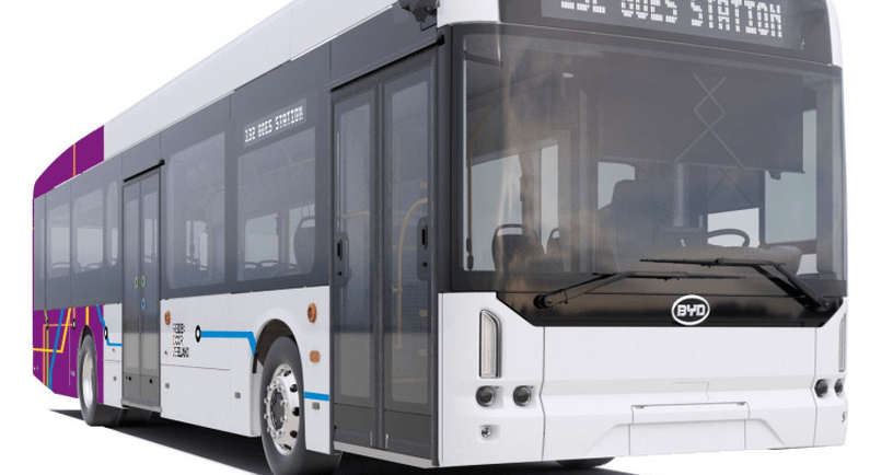 Ontwerp bus EBS