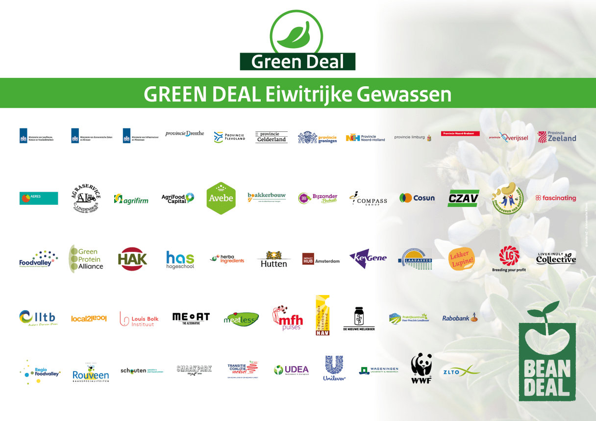 Alle logo's bij elkaar die de Green Deal hebben ondertekend.